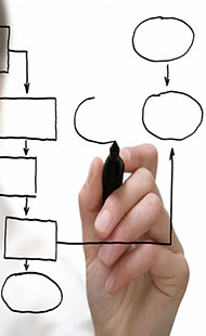 Consultoria | Projetos do Gabinete